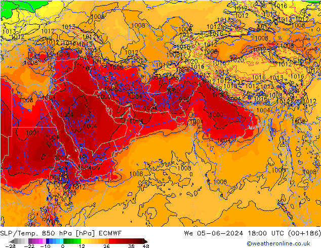 SLP/Temp. 850 hPa ECMWF śro. 05.06.2024 18 UTC