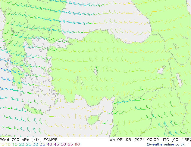 Vento 700 hPa ECMWF mer 05.06.2024 00 UTC