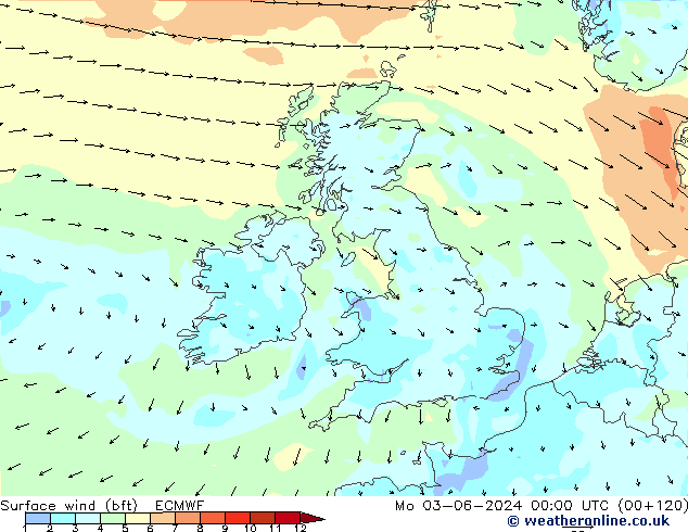 Surface wind (bft) ECMWF Mo 03.06.2024 00 UTC