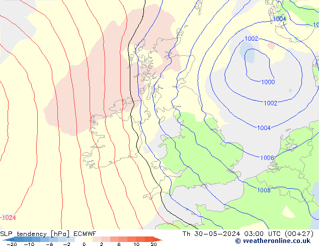 тенденция давления ECMWF чт 30.05.2024 03 UTC