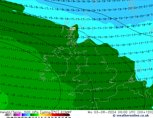 Height/Temp. 500 hPa ECMWF Mo 03.06.2024 00 UTC