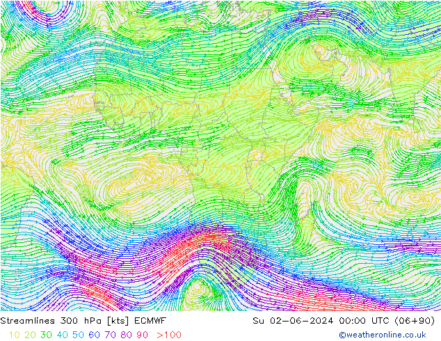 Rüzgar 300 hPa ECMWF Paz 02.06.2024 00 UTC