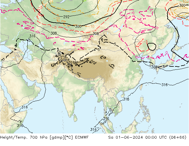 Hoogte/Temp. 700 hPa ECMWF za 01.06.2024 00 UTC