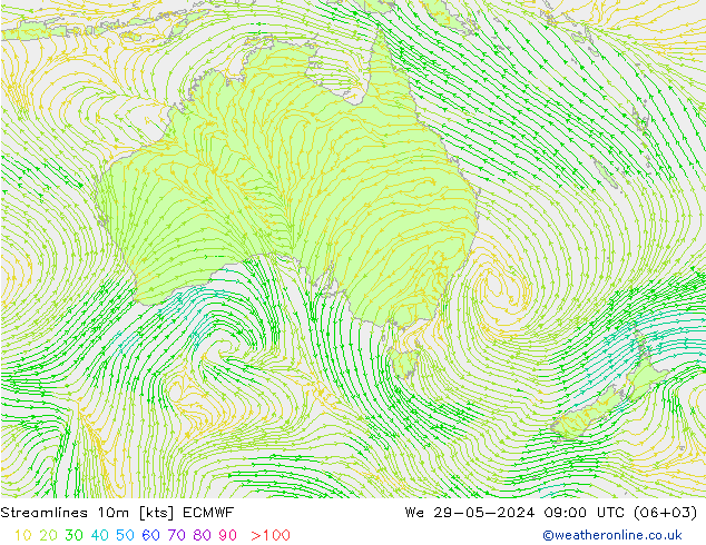 Ligne de courant 10m ECMWF mer 29.05.2024 09 UTC