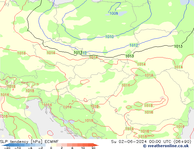 SLP tendency ECMWF Ne 02.06.2024 00 UTC