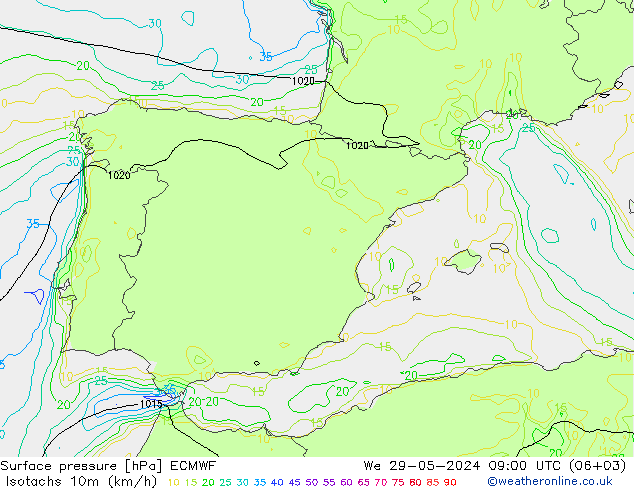 Eşrüzgar Hızları (km/sa) ECMWF Çar 29.05.2024 09 UTC