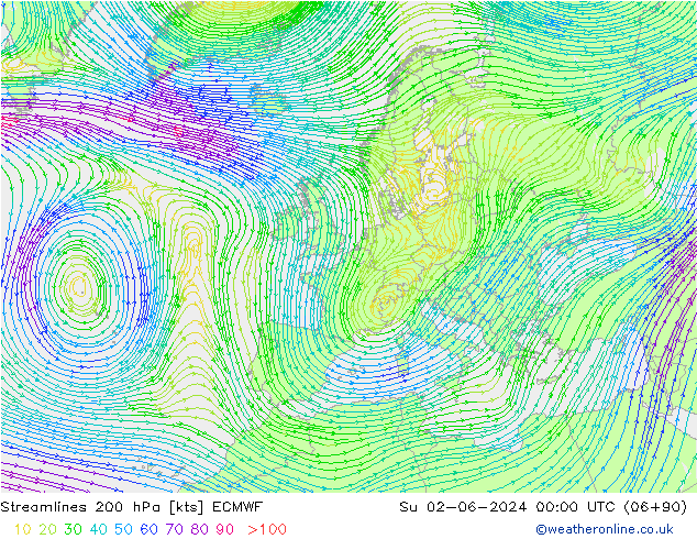 Ligne de courant 200 hPa ECMWF dim 02.06.2024 00 UTC