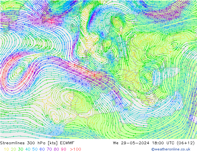 Linea di flusso 300 hPa ECMWF mer 29.05.2024 18 UTC