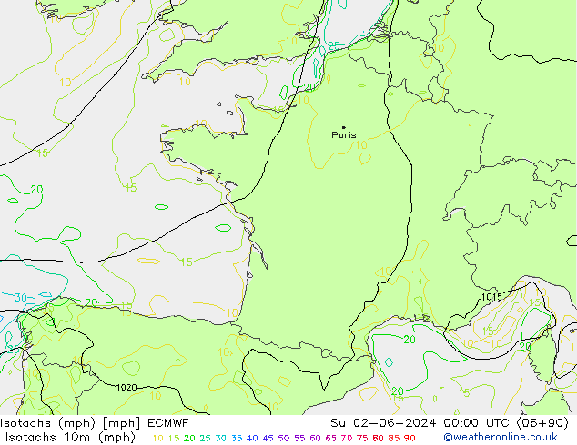 Isotachs (mph) ECMWF dim 02.06.2024 00 UTC