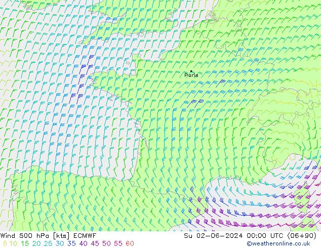 Vent 500 hPa ECMWF dim 02.06.2024 00 UTC