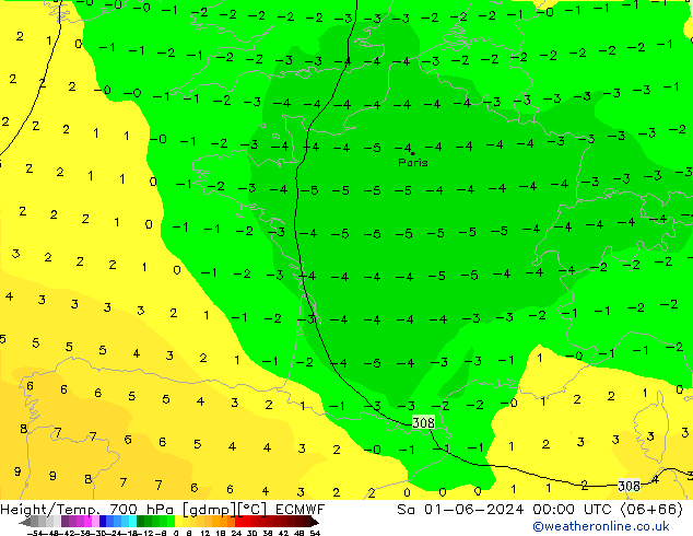 Yükseklik/Sıc. 700 hPa ECMWF Cts 01.06.2024 00 UTC