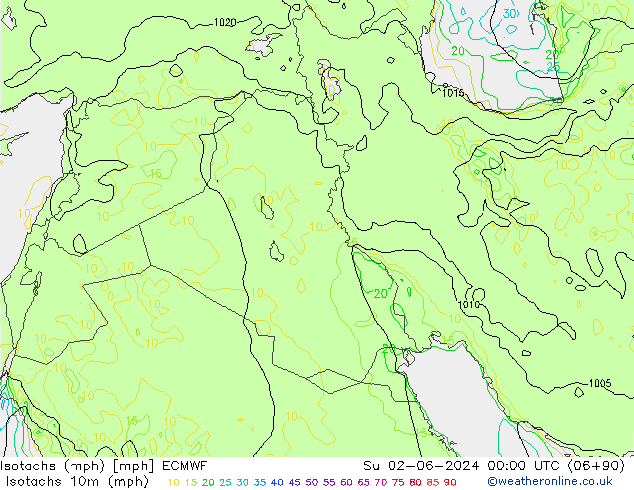 Isotachs (mph) ECMWF Su 02.06.2024 00 UTC