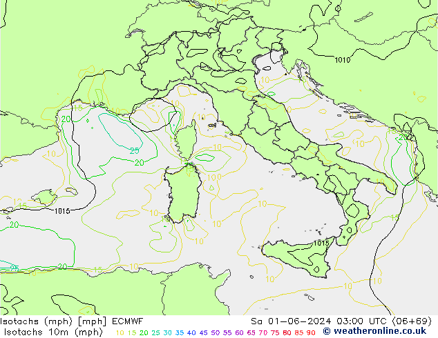 Isotachs (mph) ECMWF Sa 01.06.2024 03 UTC