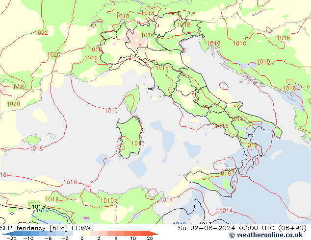 SLP tendency ECMWF Dom 02.06.2024 00 UTC