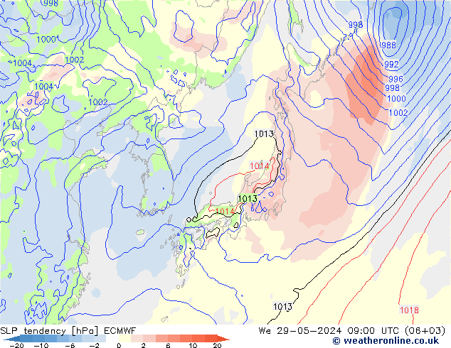 Druktendens (+/-) ECMWF wo 29.05.2024 09 UTC