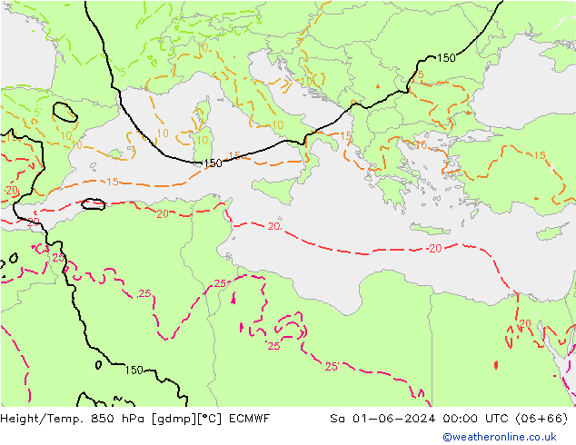 Z500/Rain (+SLP)/Z850 ECMWF Sáb 01.06.2024 00 UTC