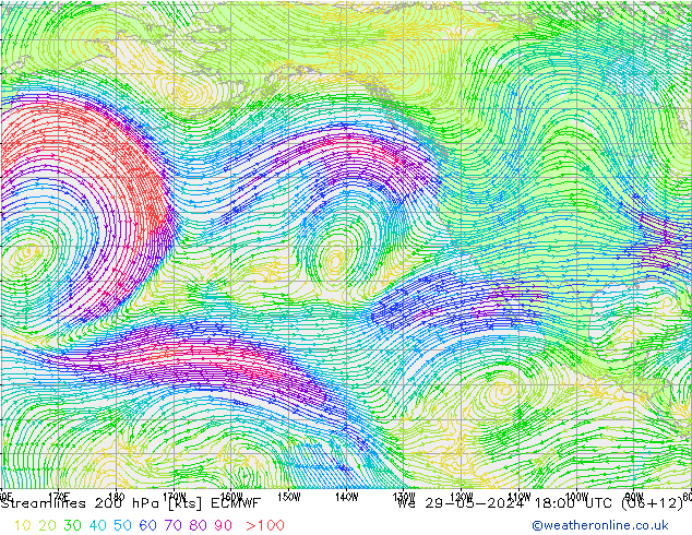 Streamlines 200 hPa ECMWF We 29.05.2024 18 UTC