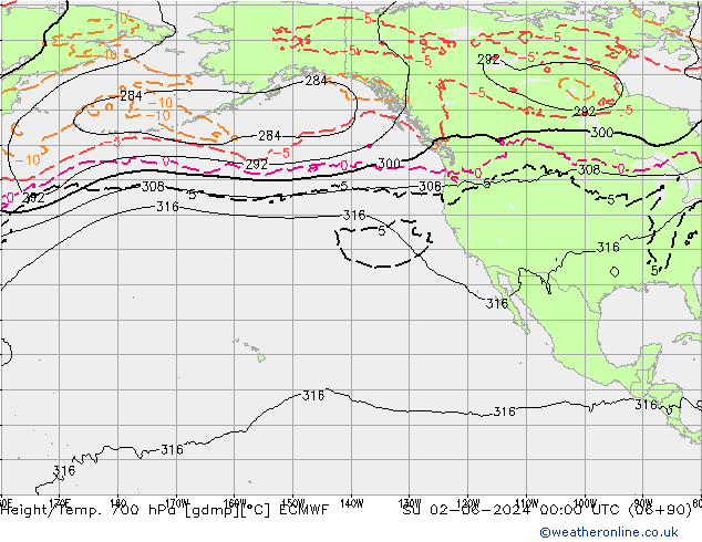 Height/Temp. 700 hPa ECMWF Dom 02.06.2024 00 UTC