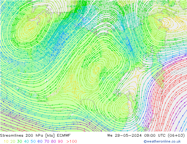 Linia prądu 200 hPa ECMWF śro. 29.05.2024 09 UTC