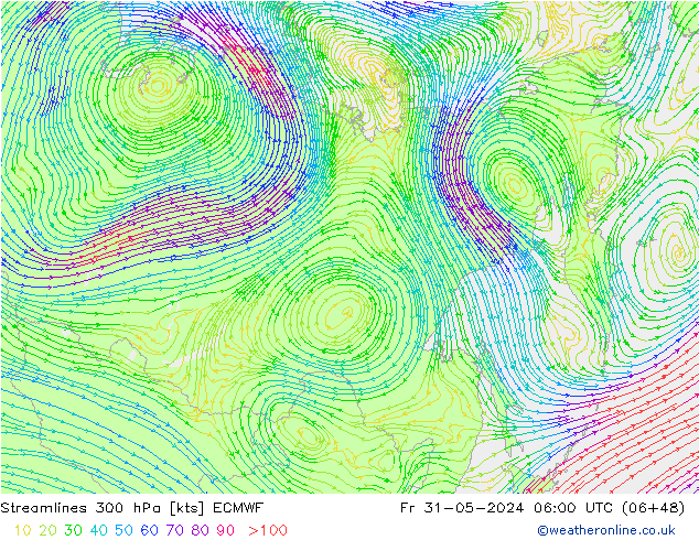 Linha de corrente 300 hPa ECMWF Sex 31.05.2024 06 UTC