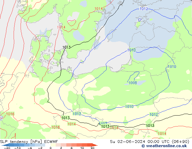 Y. Basıncı eğilimi ECMWF Paz 02.06.2024 00 UTC