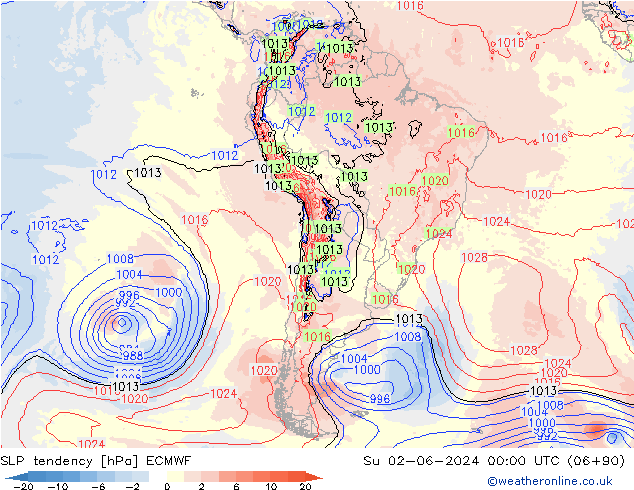 Y. Basıncı eğilimi ECMWF Paz 02.06.2024 00 UTC