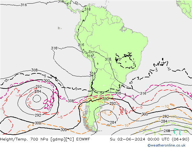 Height/Temp. 700 hPa ECMWF So 02.06.2024 00 UTC