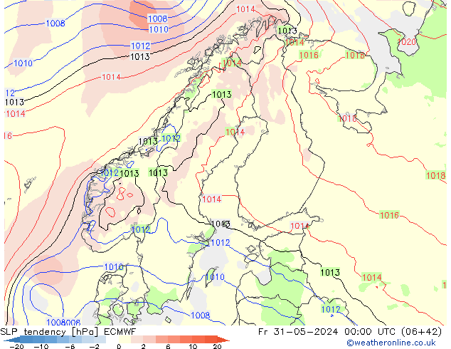 Tendance de pression  ECMWF ven 31.05.2024 00 UTC