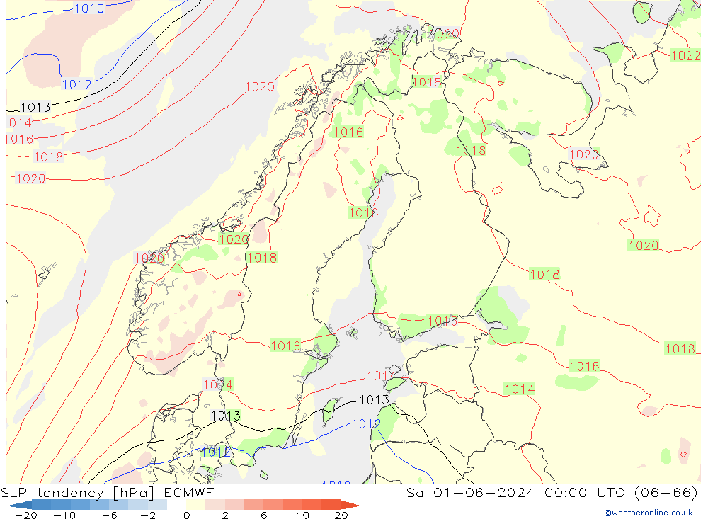 Y. Basıncı eğilimi ECMWF Cts 01.06.2024 00 UTC