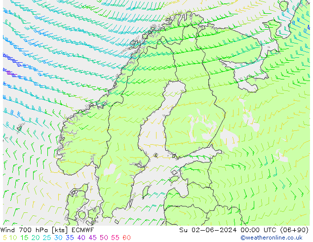 Vent 700 hPa ECMWF dim 02.06.2024 00 UTC