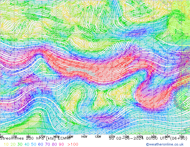 Streamlines 200 hPa ECMWF Su 02.06.2024 00 UTC