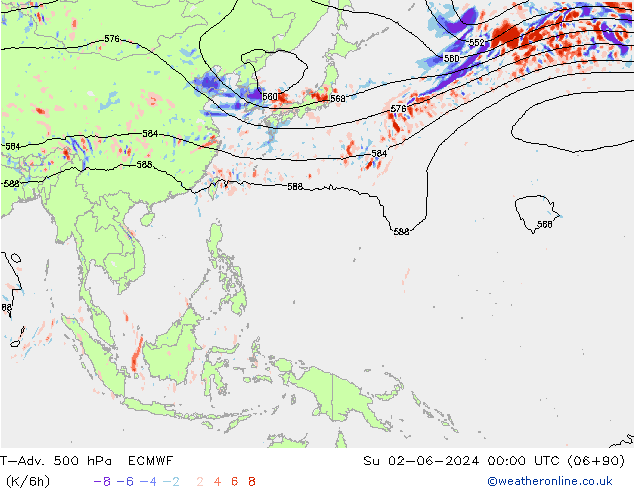 T-Adv. 500 hPa ECMWF Ne 02.06.2024 00 UTC