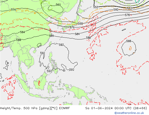 Z500/Yağmur (+YB)/Z850 ECMWF Cts 01.06.2024 00 UTC