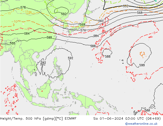 Height/Temp. 500 гПа ECMWF сб 01.06.2024 03 UTC