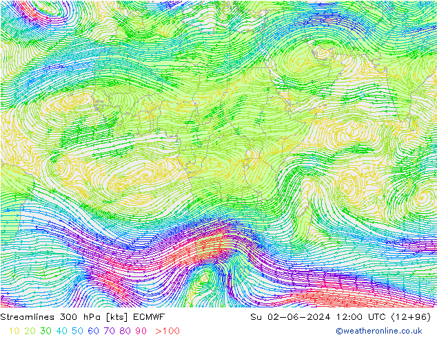 Línea de corriente 300 hPa ECMWF dom 02.06.2024 12 UTC