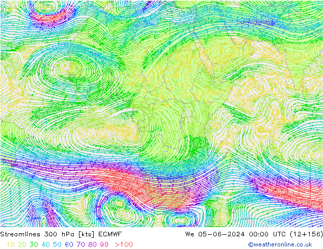  300 hPa ECMWF  05.06.2024 00 UTC