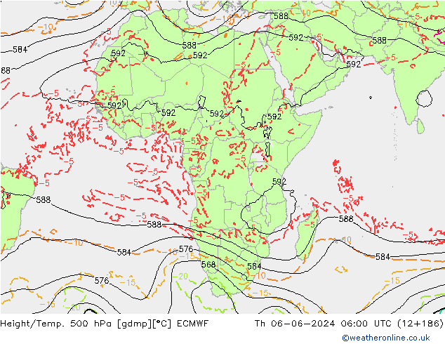 Height/Temp. 500 hPa ECMWF Čt 06.06.2024 06 UTC