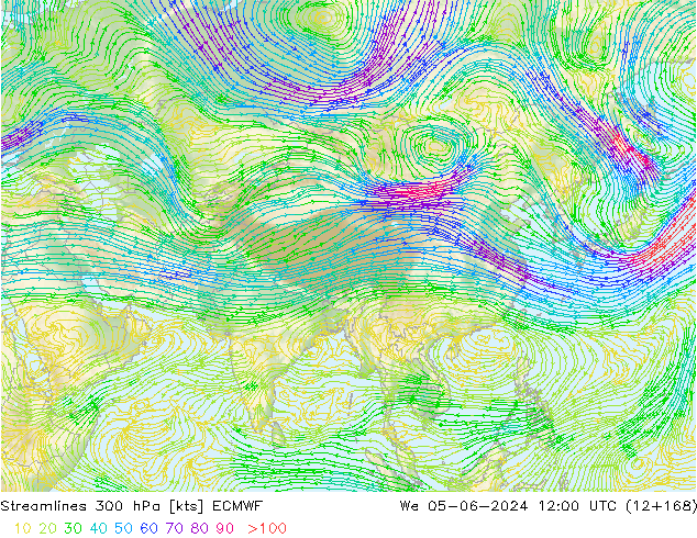 Ligne de courant 300 hPa ECMWF mer 05.06.2024 12 UTC