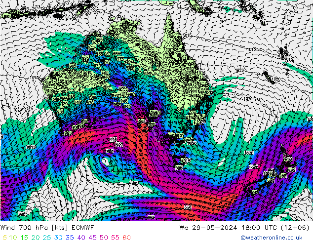 Wind 700 hPa ECMWF wo 29.05.2024 18 UTC