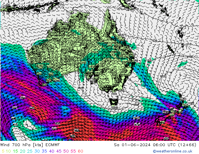 wiatr 700 hPa ECMWF so. 01.06.2024 06 UTC