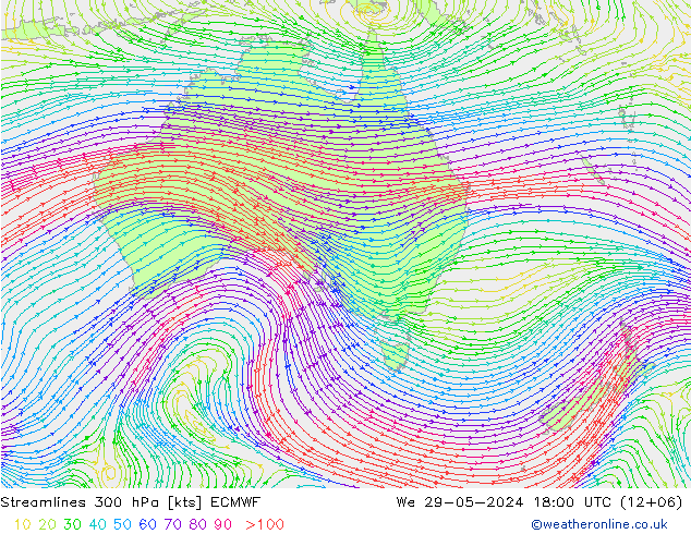 Linha de corrente 300 hPa ECMWF Qua 29.05.2024 18 UTC