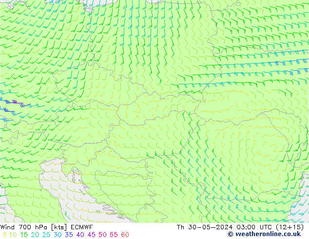 Wind 700 hPa ECMWF Čt 30.05.2024 03 UTC