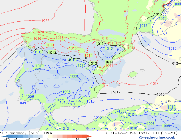 Druktendens (+/-) ECMWF vr 31.05.2024 15 UTC