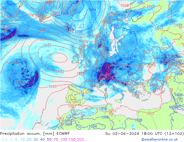 Precipitation accum. ECMWF Su 02.06.2024 18 UTC