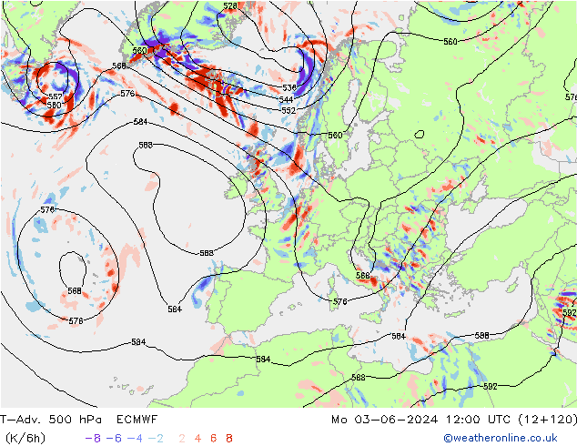 T-Adv. 500 hPa ECMWF Mo 03.06.2024 12 UTC