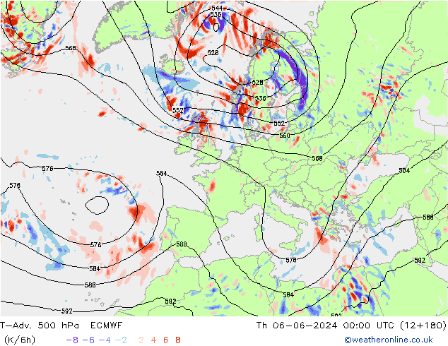 T-Adv. 500 hPa ECMWF jeu 06.06.2024 00 UTC