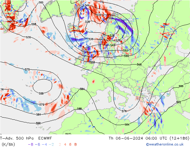 T-Adv. 500 hPa ECMWF czw. 06.06.2024 06 UTC