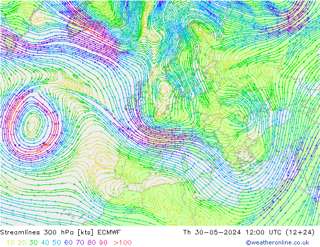 Linha de corrente 300 hPa ECMWF Qui 30.05.2024 12 UTC