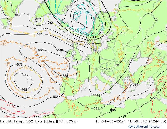 Yükseklik/Sıc. 500 hPa ECMWF Sa 04.06.2024 18 UTC