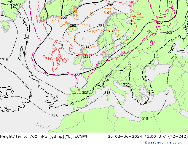 Height/Temp. 700 hPa ECMWF so. 08.06.2024 12 UTC